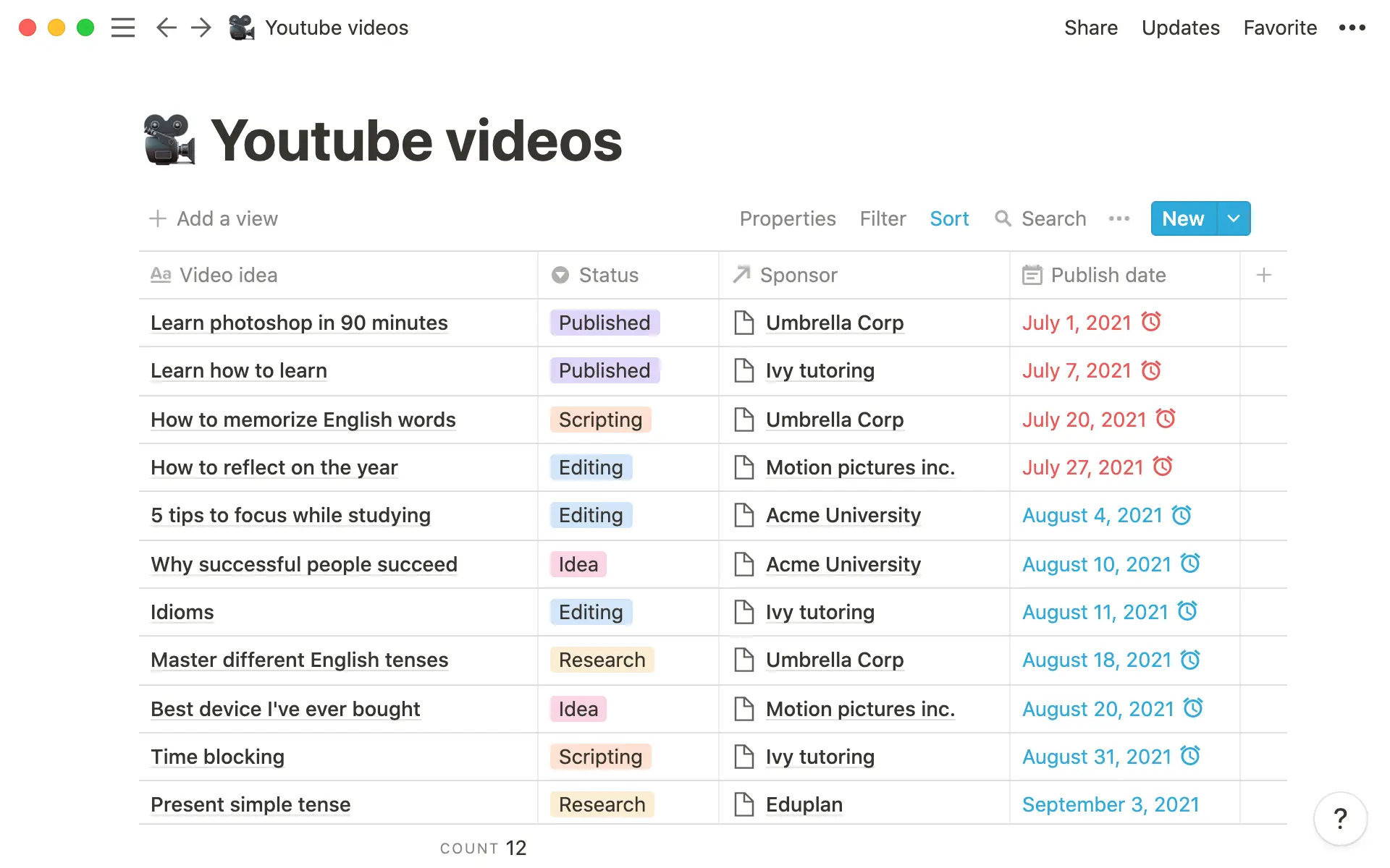 Ahmed keeps all research, including links and images, inside the video page to make scriptwriting more efficient.