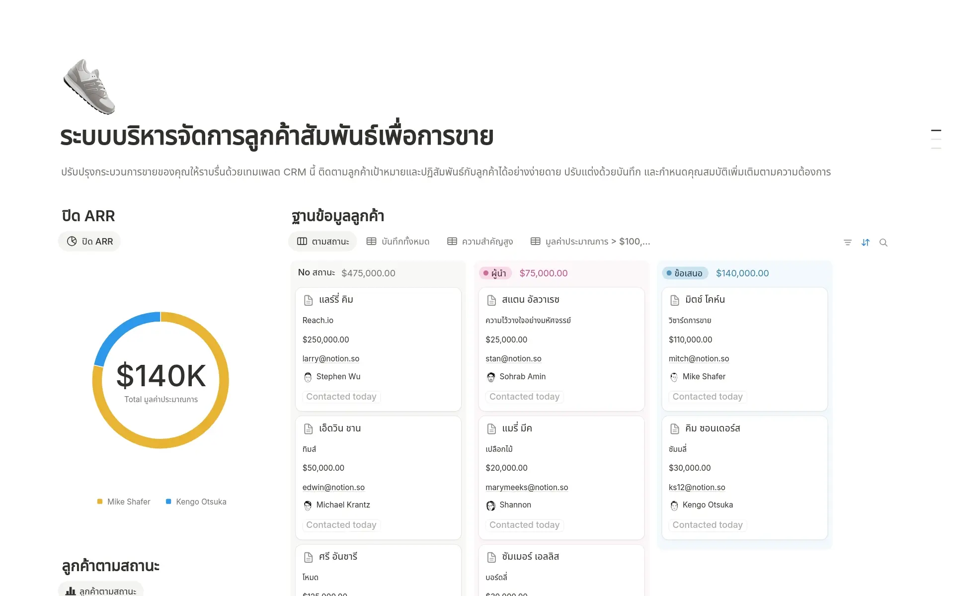 ตัวอย่างเทมเพลตสำหรับ ระบบ CRM การขาย