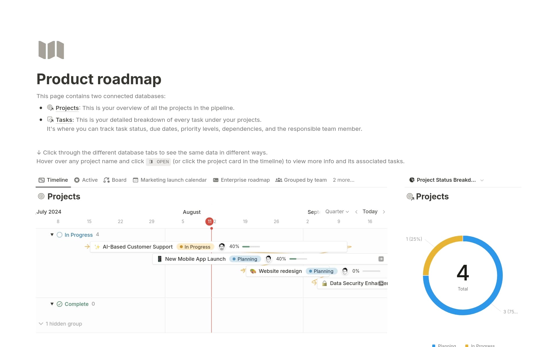 A template preview for Product roadmap